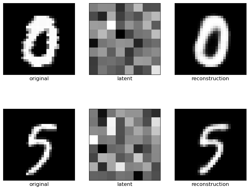 Autoencoder-reconstructed images